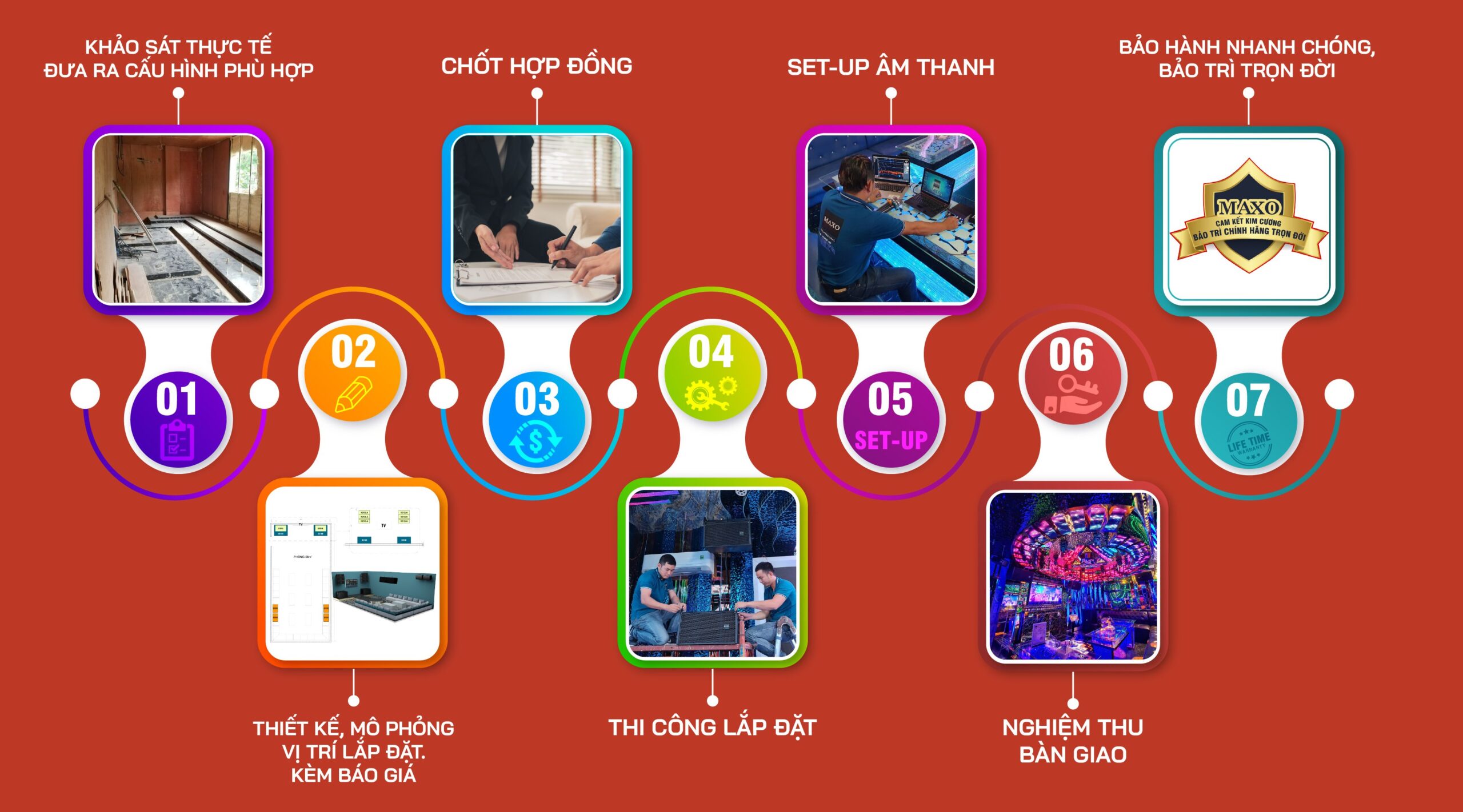 https://test.maxo.com.vn/may-do-am-thanh-rieng-biet-cho-karaoke-bar-beer-club-2/