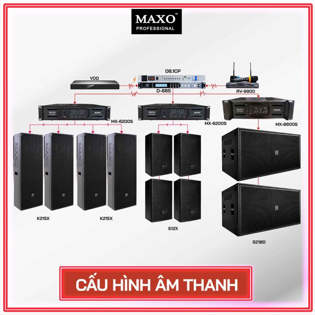 CẤU-HÌNH-PHÒNG-40M2-buc-tuong-loa-anh-bia