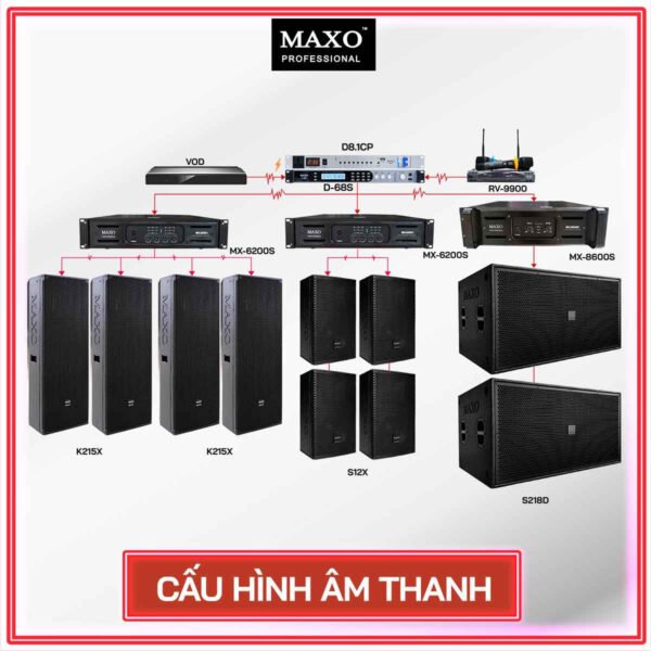 CẤU-HÌNH-PHÒNG-40M2-buc-tuong-loa-anh-bia