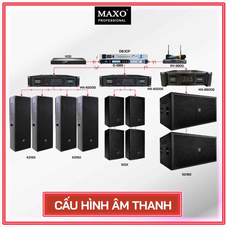 CẤU-HÌNH-PHÒNG-40M2-buc-tuong-loa-anh-bia