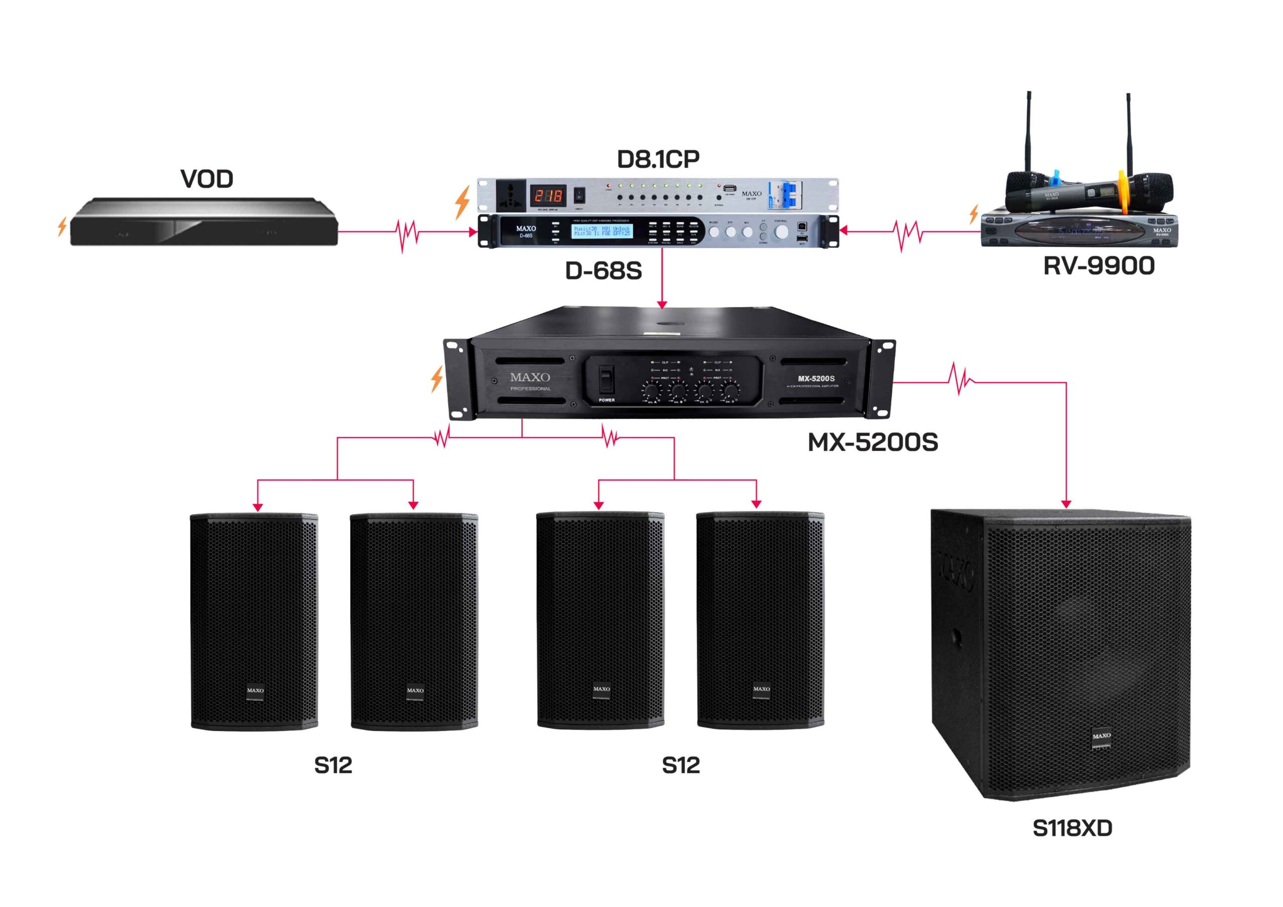 cau-hinh-am-thanh-20m2-mau-op1