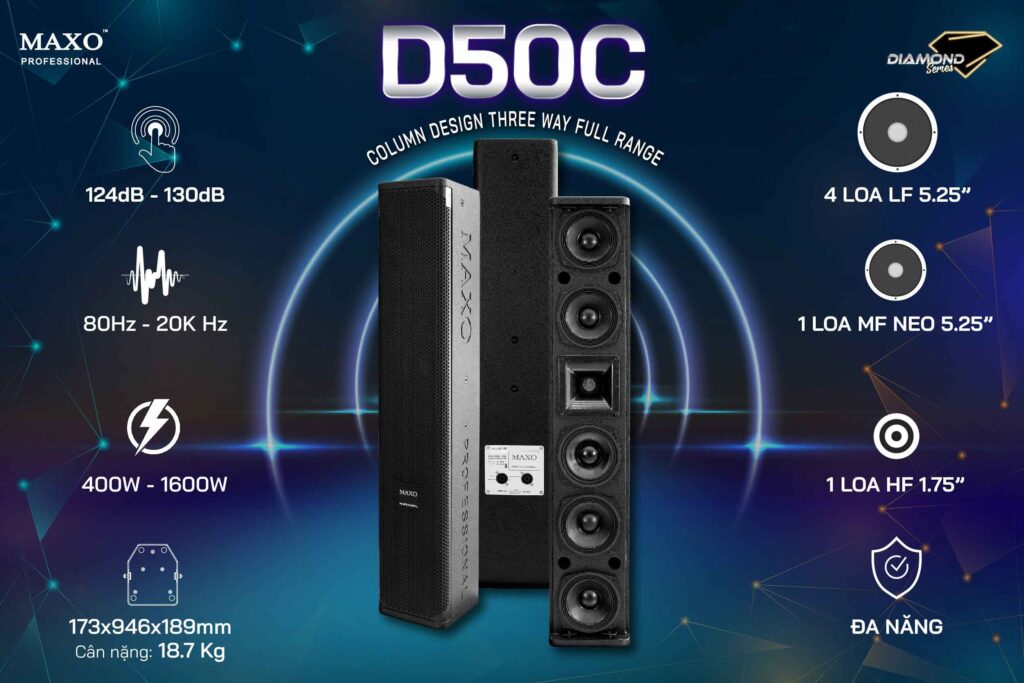 thong-so-ky-thuat-loa-column-d50c