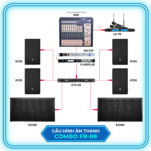 dan-am-thanh-lam-show-combo-fr08-k15x-x218d-gt428-d81cp-ls79-m16-d68plus