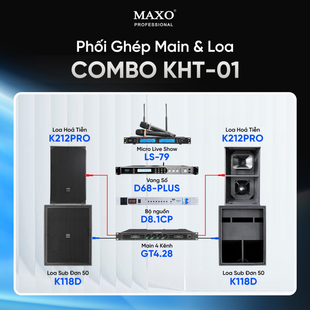 phoi-ghep-main-loa-combo-kht01-k212pro-k118d-ls79-d81cp-gt428-d68plus