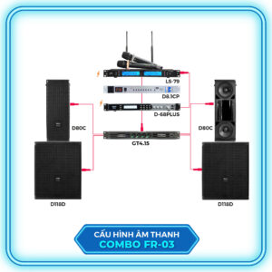 cau-hinh-am-thanh-combo-san-khau-fr03-d80c-d118d-ls79-d81cp-d68plus-gt415