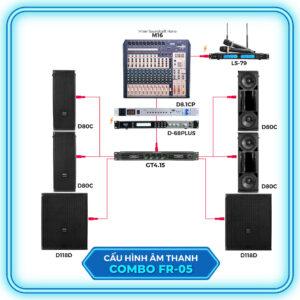 cau-hinh-am-thanh-combo-san-khau-fr05-d80c-d118d-d81cp-d68plus-gt415-ls79-m16