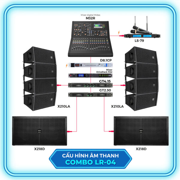 cau-hinh-am-thanh-combo-san-khau-lr04-x210la-x218d-m32r-d81cp-gt415-gt230-ls79